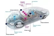 車用MEMS傳感器的具體應(yīng)用及全球MEMS汽車傳感器十大廠商