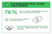 安富利發(fā)布報告：物聯(lián)網(wǎng)在新技術(shù)推向市場中的重要性日益增加