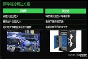2019看得見的未來：數據中心市場的五大新趨勢與五大技術解決方案