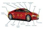 自動駕駛汽車的關(guān)鍵元器件：傳感器和處理器