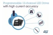 ST可編程12通道RGB－LED驅動器—讓設備更明亮