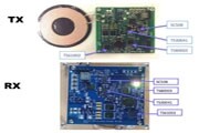大聯(lián)大詮鼎集團(tuán)推出基于Semtech的無線充電解決方案