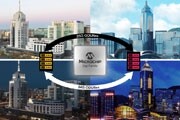 Microchip助力中國部署全球首個由光傳送網（OTN）支持的按需分配帶寬服務