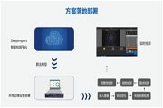 十倍性能提升！英特爾OpenVINO助推工業質檢智能化