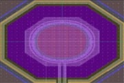 X－FAB基于180nm的工藝技術推出高靈敏度SPAD和APD器件