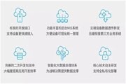 從芯到云，ZLG立功科技打造工業智能物聯生態系統
