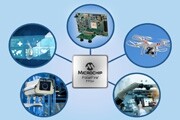 Microchip推出全新低功耗FPGA視頻和圖像處理解決方案，助力客戶加速智能嵌入式視覺設(shè)計