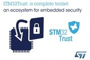 ST構(gòu)建STM32Trust生態(tài)系統(tǒng)，為物聯(lián)網(wǎng)設(shè)計(jì)人員整合網(wǎng)絡(luò)保護(hù)資源