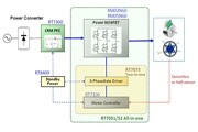大聯(lián)大詮鼎推出直流無刷電機驅(qū)動應(yīng)用之吊扇解決方案