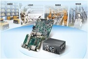 研華嵌入式運算平臺方案賦能機器人自動化行業(yè)應用