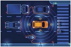 人工智能三大驅(qū)動力背后的CMOS傳感器