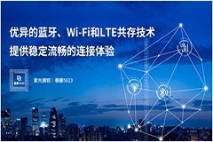 紫光展銳推出第三代Wi－Fi 5(11ac)智慧家庭專屬解決方案春藤5623