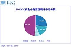 IDC：初步回暖，2019年第三季度中國IT安全硬件市場規模同比增長16．6%