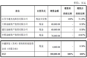 亨通光電子公司擬實施債轉股：引入戰(zhàn)略投資20億元