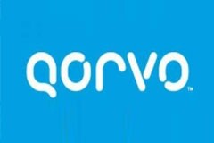 Qorvo支持Wi－Fi Alliance 通過Wi－Fi 6E擴展到6 GHz頻譜