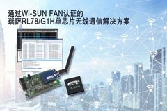 瑞薩電子大力推廣支持無線Wi－SUN FAN協議的RL78／G1H單芯片解決方案