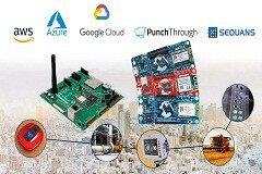 Microchip推出一系列用于快速原型設(shè)計的嵌入式物聯(lián)網(wǎng)解決方案，為所有MCU和MPU提供云連接功能