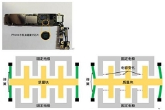 加速度傳感器成為竊聽器