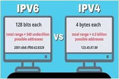 IPv6網絡規模部署加速 年內活躍連接數達11．5 億