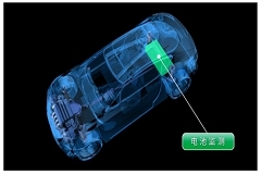 TDK TMR傳感器解決方案可實現電動汽車電池超高精度監測