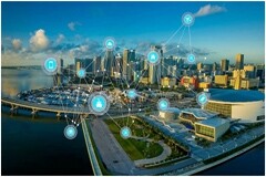 武漢重啟，霍尼韋爾助力武漢打造城市新名片