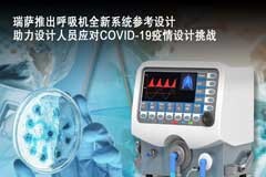 瑞薩電子推出開源呼吸機系統參考設計抗擊COVID－19疫情