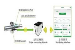 AHTE 2020新展商預告—舍弗勒、上銀、大恒圖像、邁征自動化等多家企業(yè)助力智能化裝配