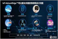 賽普拉斯IoT－AdvantEdge一站式方案解決物聯網碎片式難題