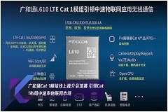 廣和通攜手產(chǎn)業(yè)鏈合作伙伴 共同見證Cat 1在物聯(lián)網(wǎng)中速率市場起飛 
