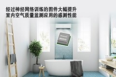 瑞薩電子采用人工智能氣味感測技術升級ZMOD4410室內空氣質量監控平臺