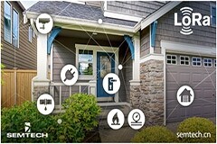 Semtech和柚石科技使用LoRa 器件創(chuàng)建更安全、更智能的家居