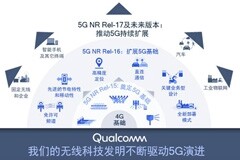 3GPP完成Rel－16，解禁六大領(lǐng)域關(guān)鍵技術(shù)潛力