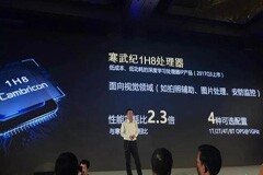 再添新軍！AI芯片龍頭寒武紀(jì)登陸科創(chuàng)板