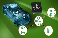 Microchip推出單對以太網PHY，提供業界領先的超低TC10休眠電流，并且支持功能安全  