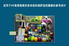 瑞薩電子與聯詠科技合作開發監控攝像機參考設計