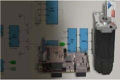 MathWorks 推出用于算法開發的 Motor Control Blockset