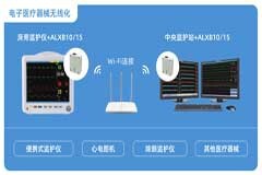自連科技發(fā)布面向大健康和新基建等新賽道的全場景物聯(lián)網(wǎng)解決方案及應(yīng)用產(chǎn)品