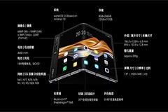 柔宇自主研發柔性屏核心技術，完全自主可控