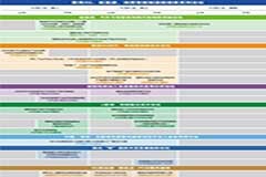重磅推出 LEAP Expo超30場高峰論壇，助力企業把握新基建萬億規模浪潮！