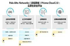 Palo Alto Networks（派拓網(wǎng)絡(luò)）宣布推出業(yè)界最全面的云原生安全平臺(tái)Prisma Cloud 2．0