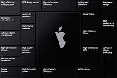 蘋果自研 Apple Silicon 芯片成本將降到原本英特爾處理器的四分之一