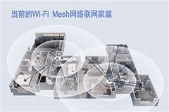 高通奉上四大沉浸式聯網平臺：消滅家庭Wi－Fi最后一處死角