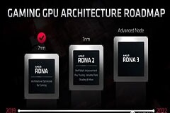 AMD高管解開Zen 4架構神秘面紗