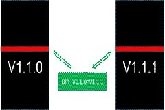 更小更快更省流量的差分升級