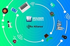 貿澤電子推出全新LoRaWAN技術資源網站
