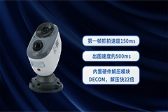 瑞芯微RV1126／RV1109 有效解決電池類安防產(chǎn)品痛點(diǎn)