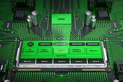 Elektrobit與SUSE合作在中國提供車規級Linux產品