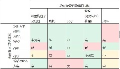 隨著邊緣計(jì)算和AI的興起，F(xiàn)PGA回歸初心本色