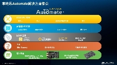 萊迪思Automate解決方案集合助力工業自動化開發