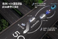 汽車面臨百年一遇大變革，5G+AI重塑交通格局與出行方式